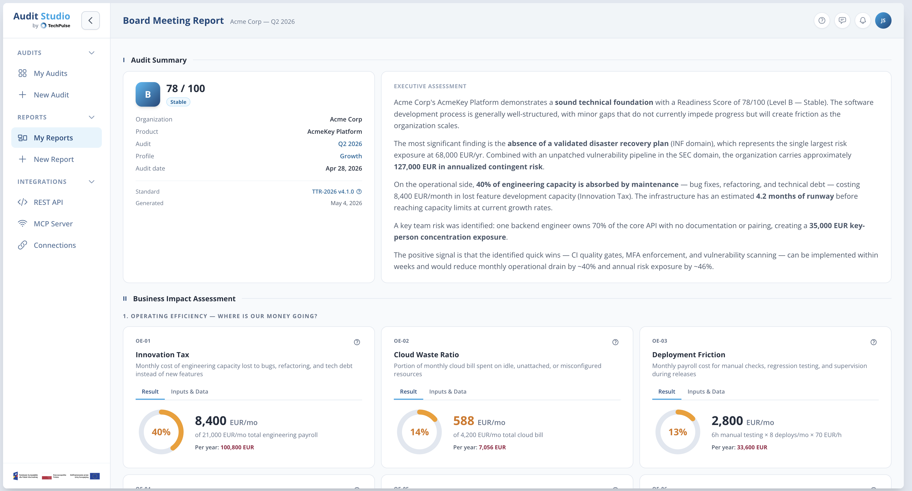 Audit Studio &mdash; Board Meeting Report