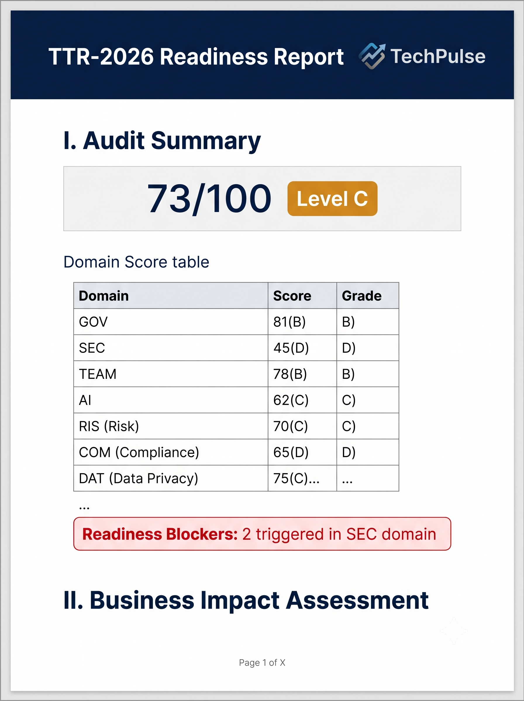 Report Template preview