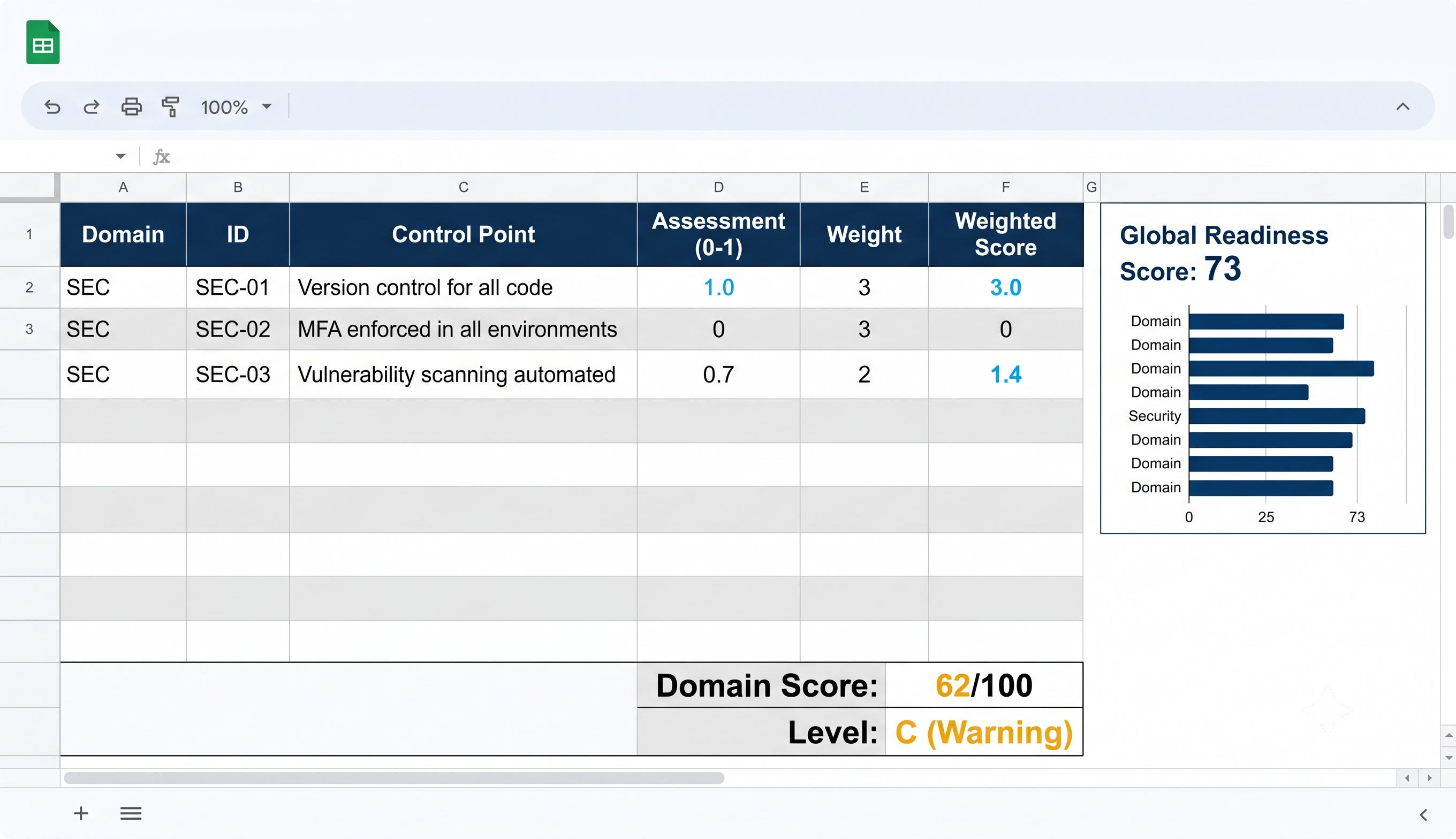 Scoring Workbook preview